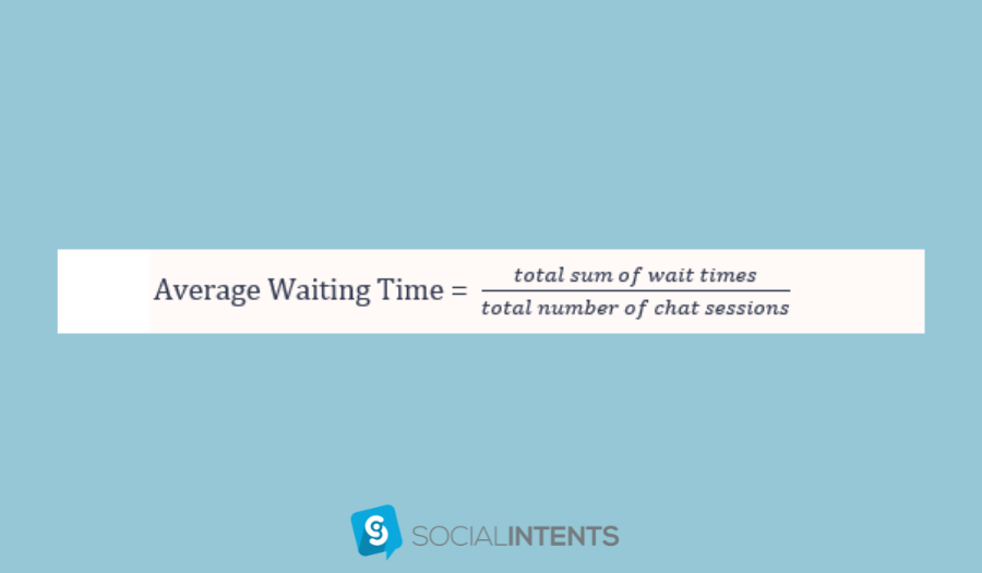 Average wait time formula