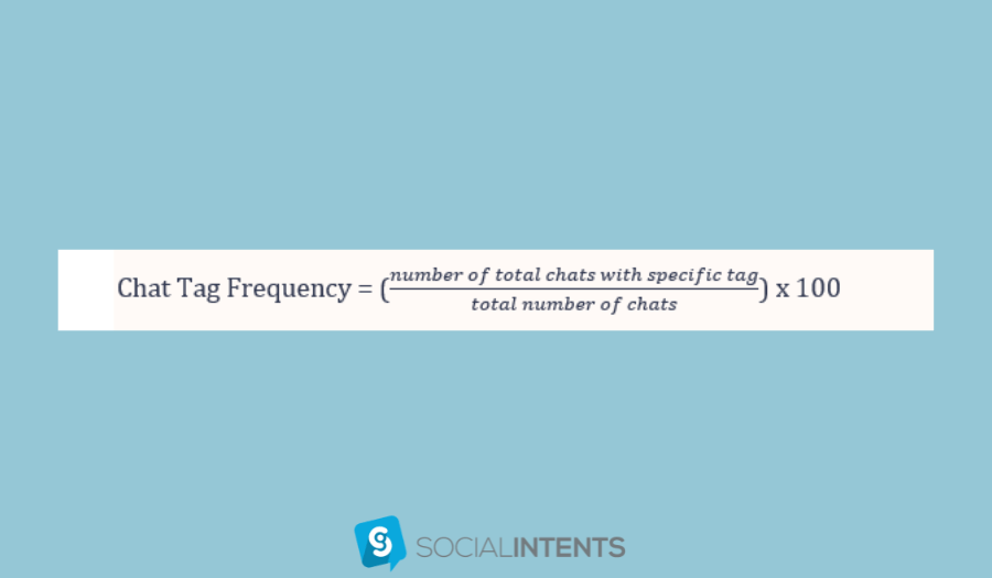 Chat tag frequency formula