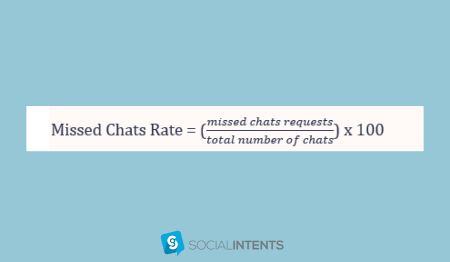 Missed chats rate formula